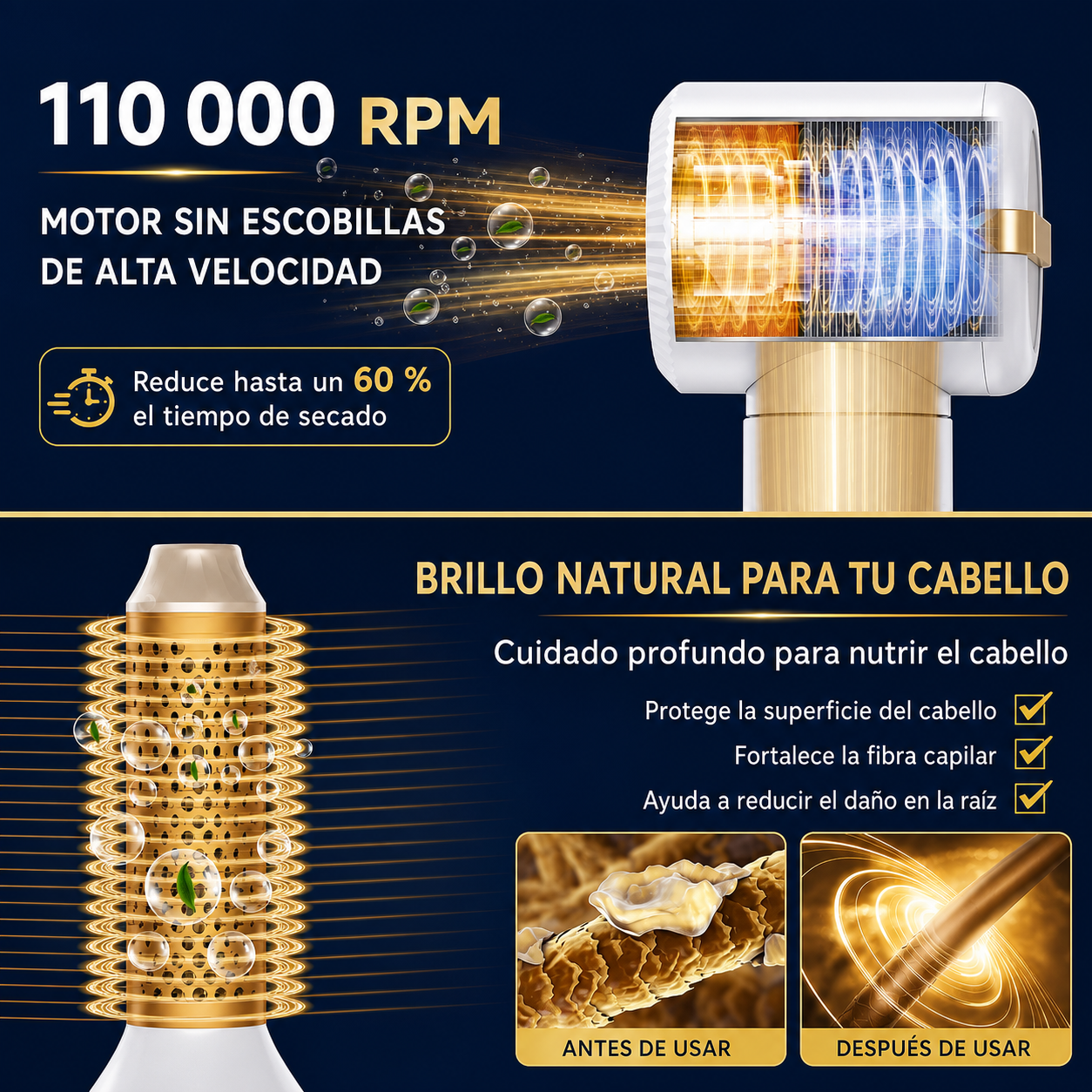 Motor de alta velocidad y cuidado del cabello